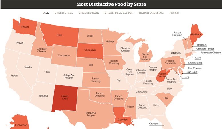 Distinctive food by state