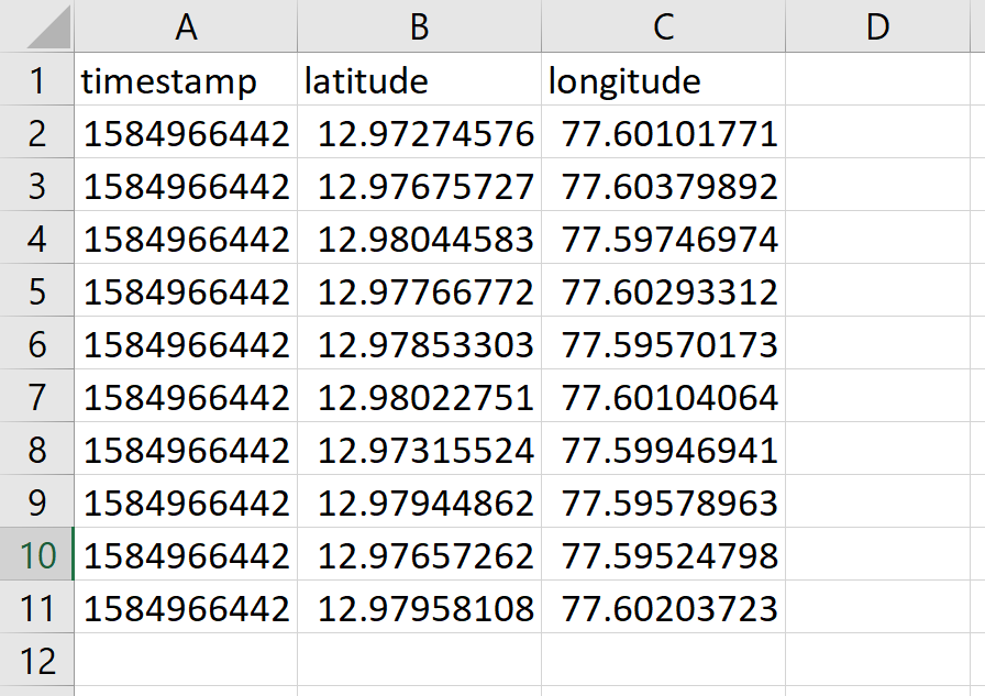 Latitude and Longitude data in SCV