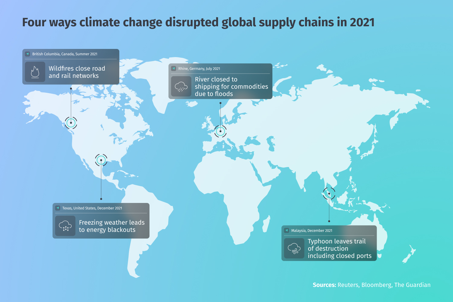 Graphic-Climate-Change-Earth-Da-Sustainability-Supply-Chain-Transportation-Logistics-Map
