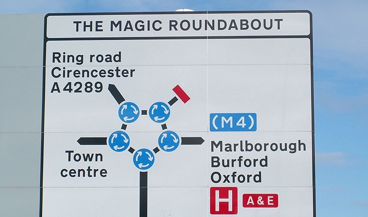 Magic-roundabout-2