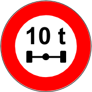 weight-limit-per-axle