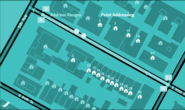How to Locate Addresses with the HERE Geocoder