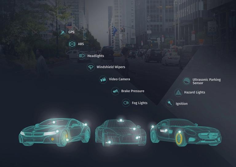 A deeper look into new HERE services for autonomous cars
