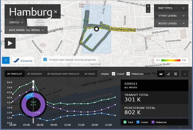Billboards develop second-sight with HERE