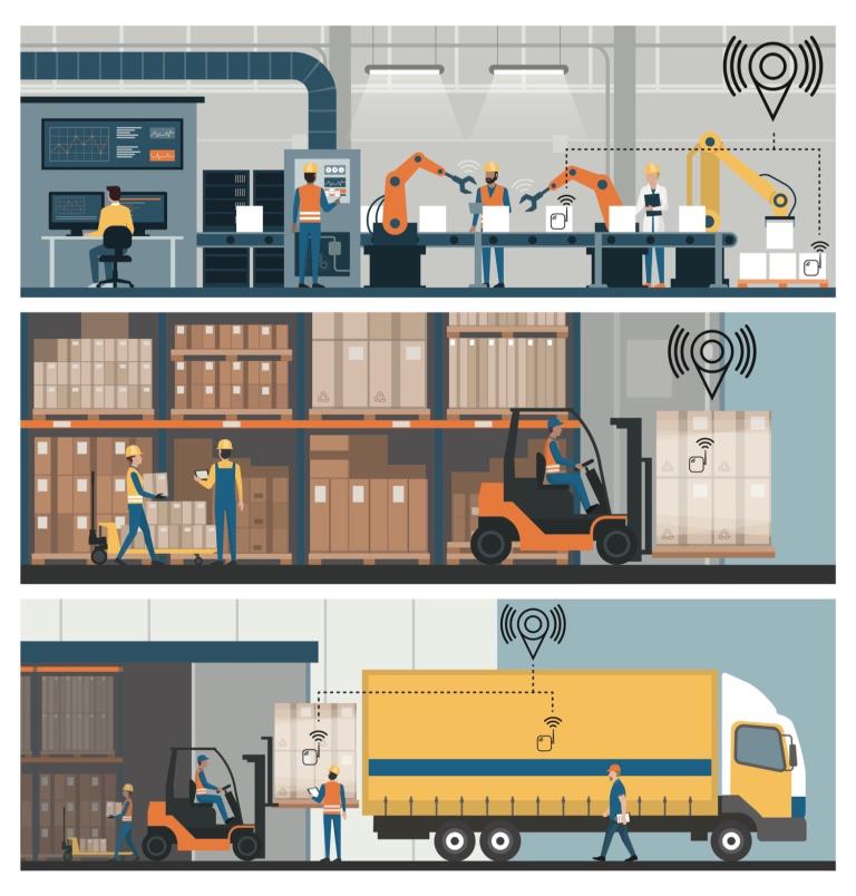 HERE and Actility team up to bolster IoT solutions
