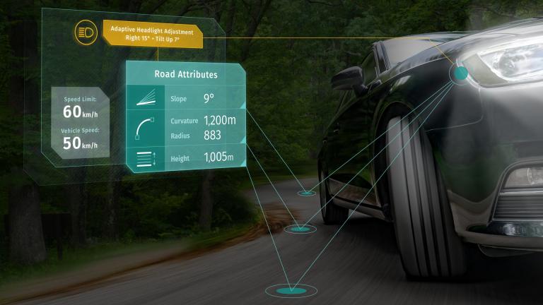 The bright automotive future on the Electronic Horizon