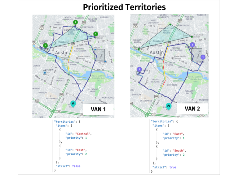 Tour Planning - Prioritized Territories