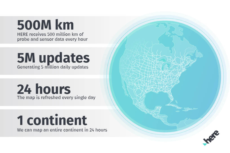 Read more — Mapping a continent in 24 hours: UniMap in numbers